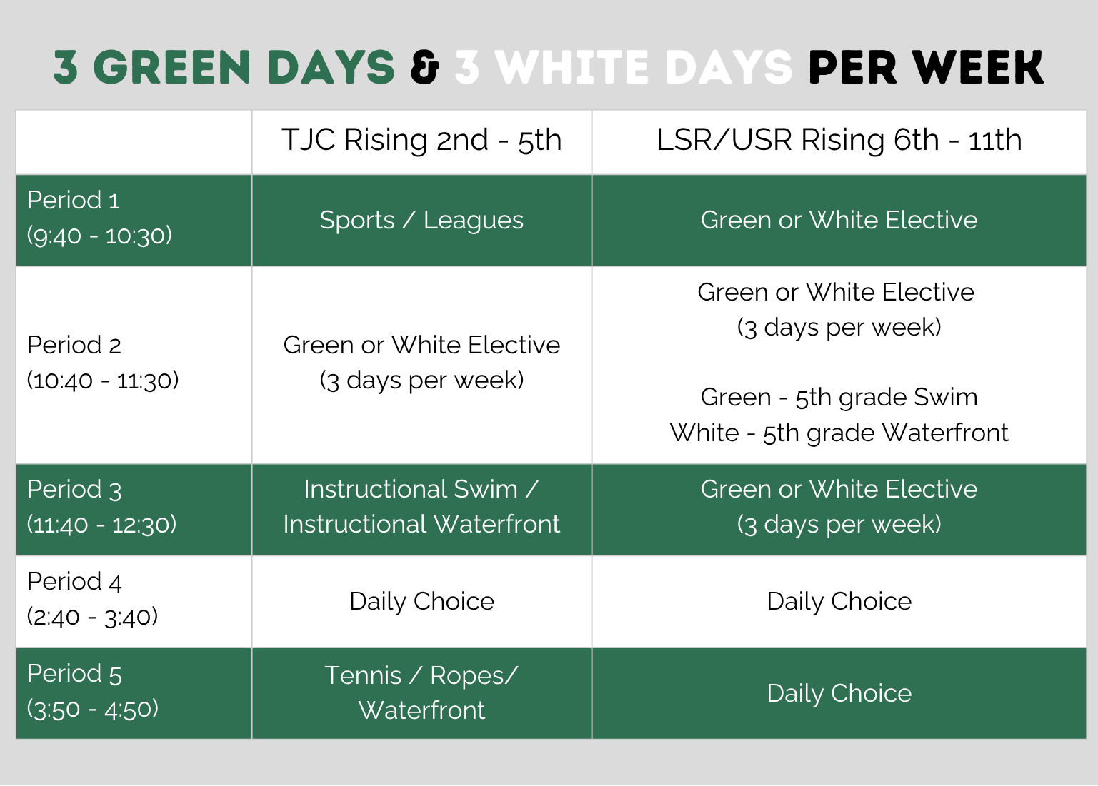 Daily Schedules Daily Schedules
